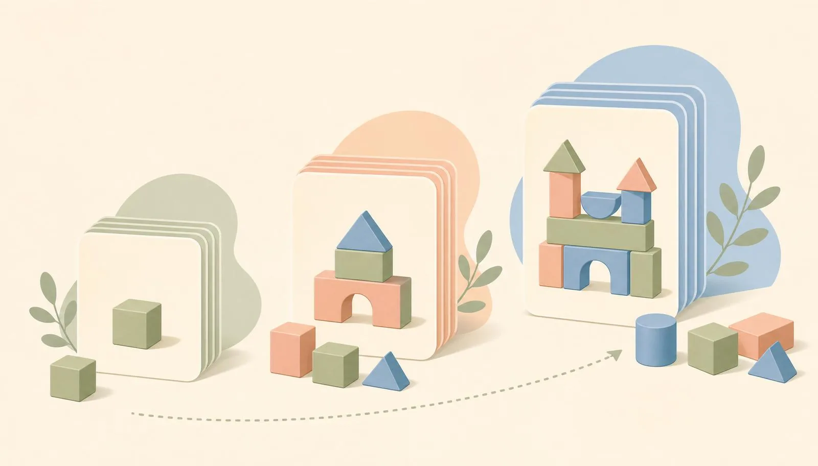 Ilustração de atividade adaptada para diferentes níveis de aprendizagem.